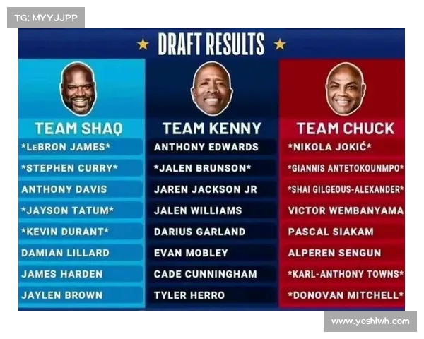 2025赛季NBA赛程全面解析:各大对决看点与时间安排一览 2025赛季NBA赛程全面解析:各大对决看点与时间安排一览