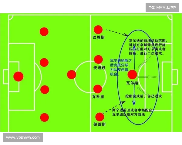 英超边路突破技战术分析与应用:快速推进与防守破解的关键要素 英超边路突破技战术分析与应用:快速推进与防守破解的关键要素