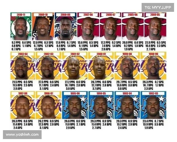 NBA超远三分球的崛起与演变探讨从技术革新到战术应用的全面分析
